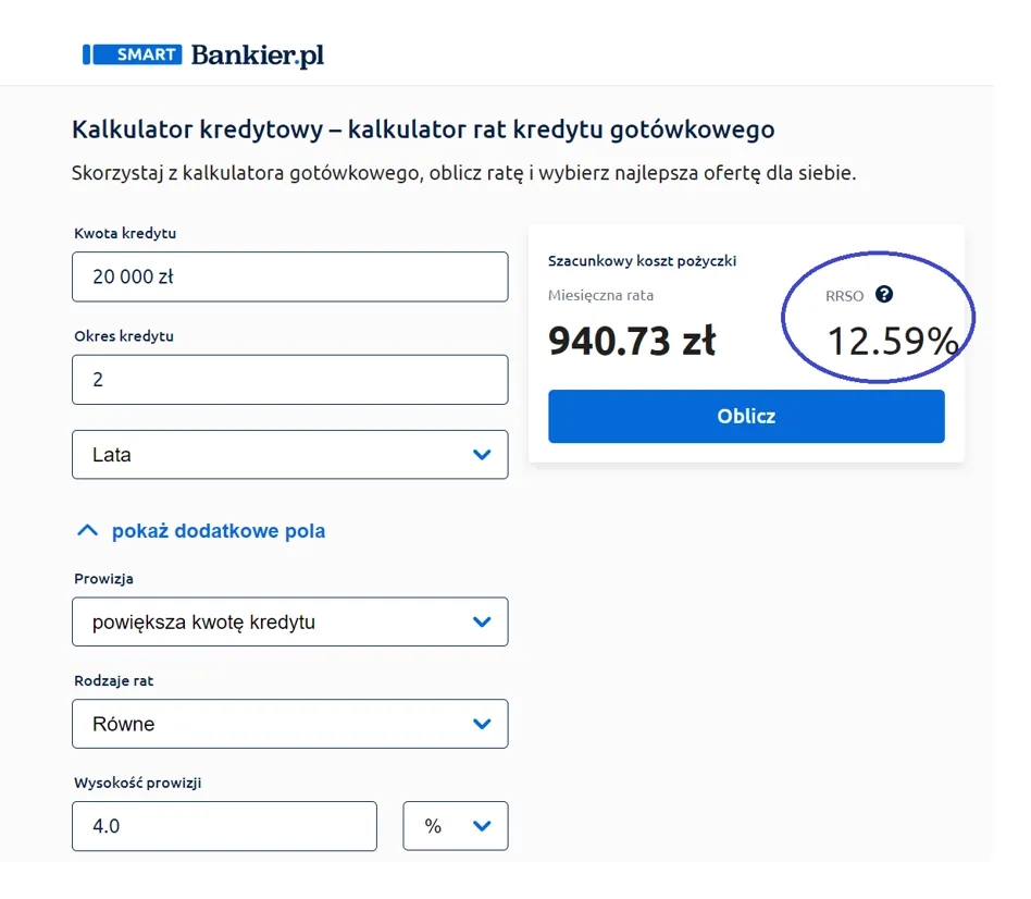 Chwilówka jakie oprocentowanie? Sprawdź, co musisz wiedzieć o RRSO