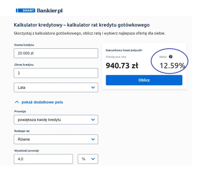 Chwilówka jakie oprocentowanie? Sprawdź, co musisz wiedzieć o RRSO
