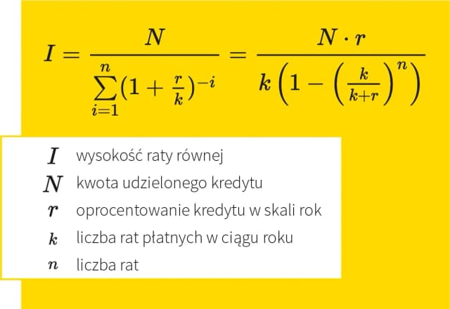 Jak obliczyć odsetki od kredytu hipotecznego i uniknąć wysokich kosztów Jak obliczyć odsetki od kredytu hipotecznego i uniknąć wysokich kosztów